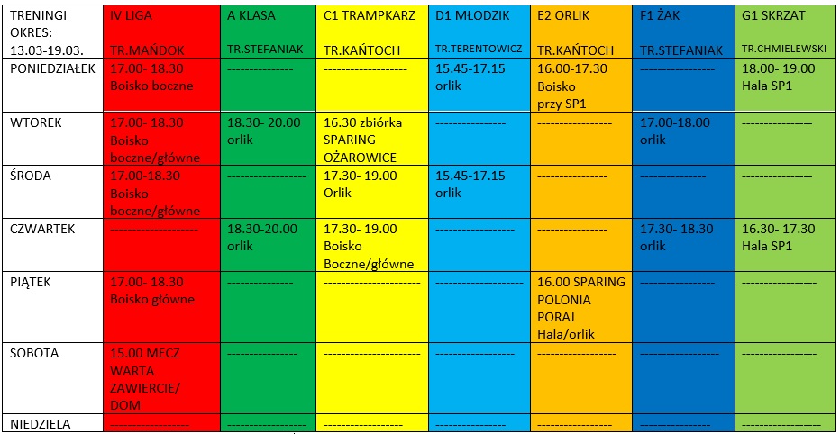 Harmonogram zajęć - 13.03.2023 - 19.03.2023