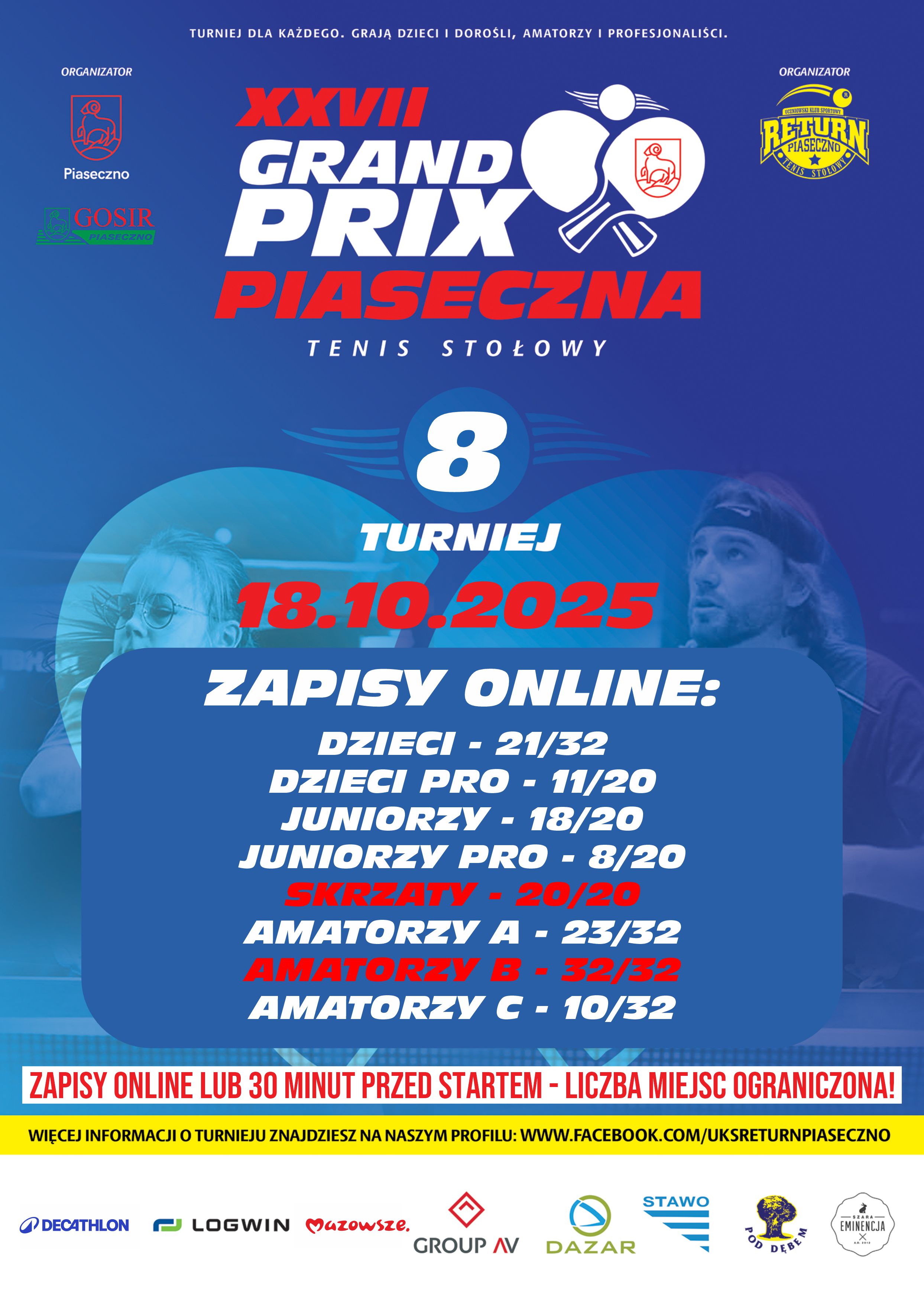 Wyniki 9 Grand Prix Piaseczna i klasyfikacja generalna po 9 turniejach