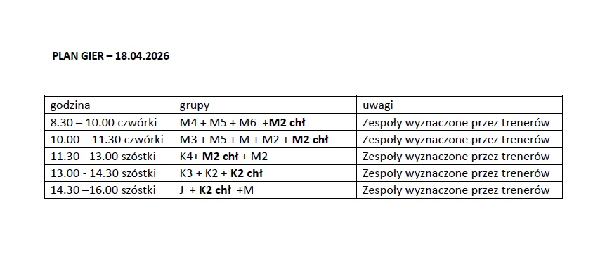II turniej Junior Młodzik TKS CUP 2026 - 18.04.2026