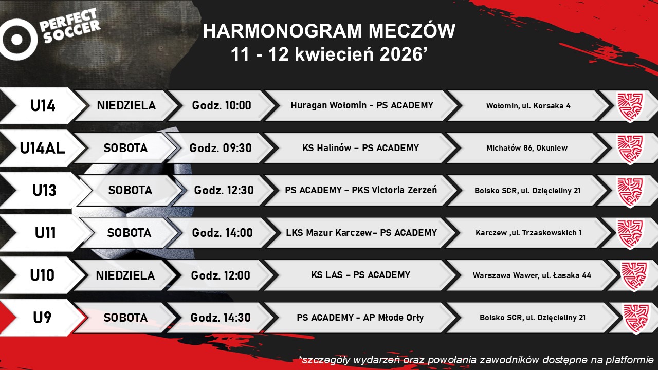 Harmonogram Meczów 11-12 kwietnia 2026