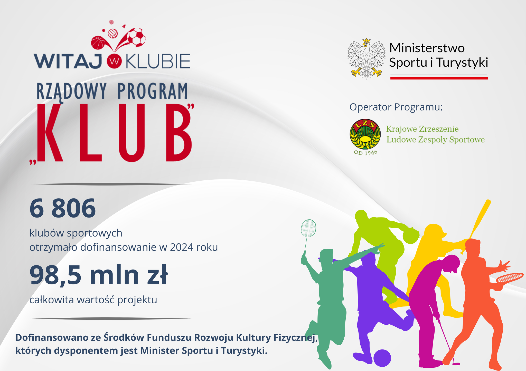 Program Klub 2025