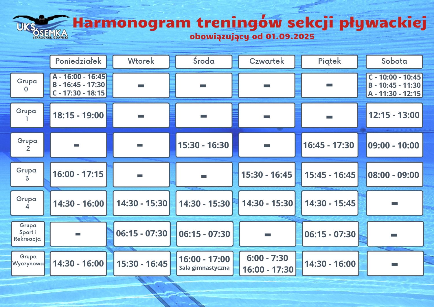 Harmonogram treningów sekcji pływackiej obowiązujący od 01.09.2025
