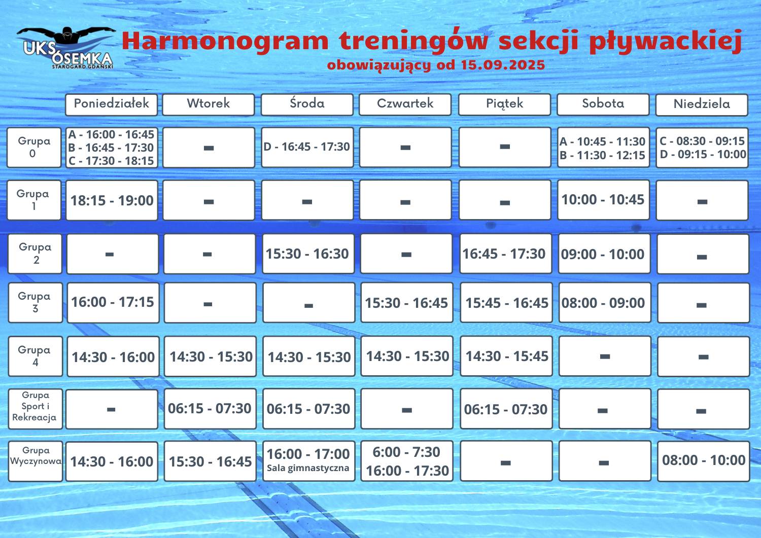 Harmonogram treningów sekcji pływackiej obowiązujący od 15.09.2025