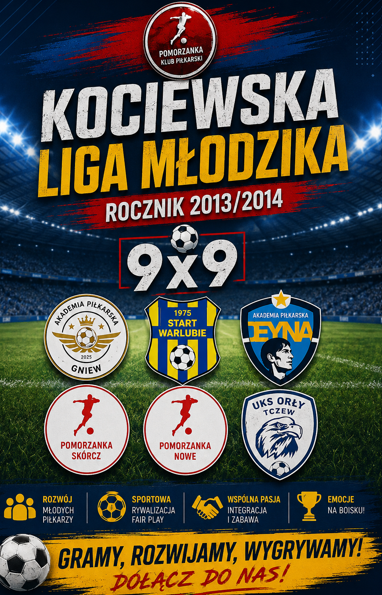 KOCIEWSKA LIGA MŁODZIKA 2013/2014