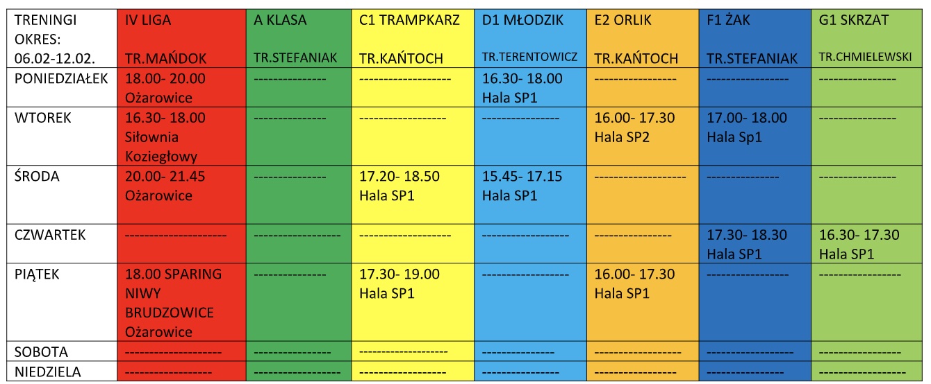 Harmonogram zajęć - 06.02.2023 - 12.02.2023