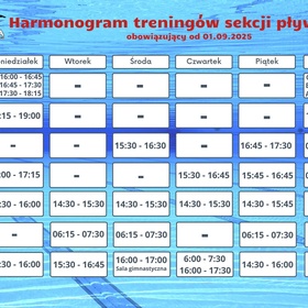 Harmonogram treningów sekcji pływackiej obowiązujący od 01.09.2025