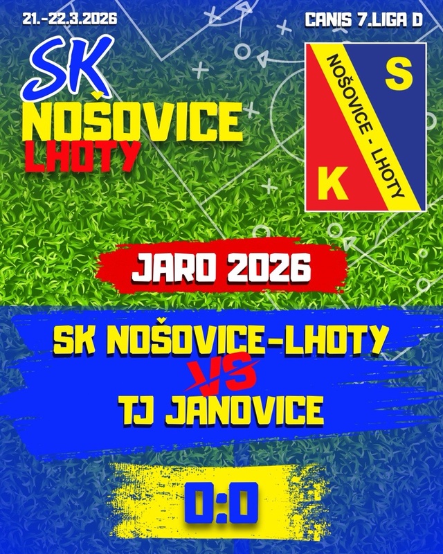 Víkendové derby bez branek, ale rozhodně ne bez emocí ⚽️🔥