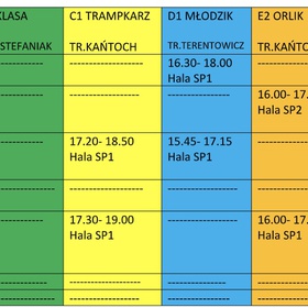 Harmonogram zajęć - 06.02.2023 - 12.02.2023