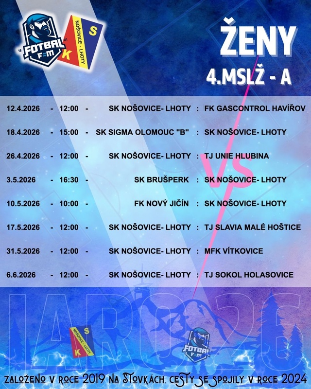 Ženy znají rozpis jarní části sezóny 2026