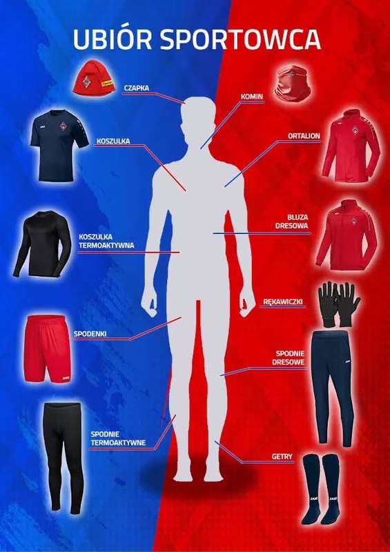 Trenujemy na stadionie!