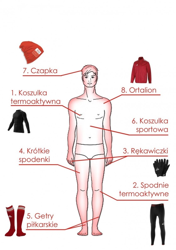 Nie ma złej pogody dla sportowca, jest tylko zły ubiór