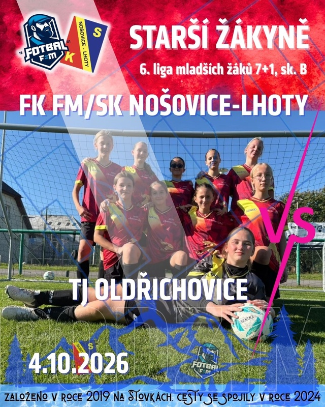 ⚽️💜 POUČENÉ Z PÁTKU, V NEDĚLI ÚPLNĚ JINÝ OBRAZ!