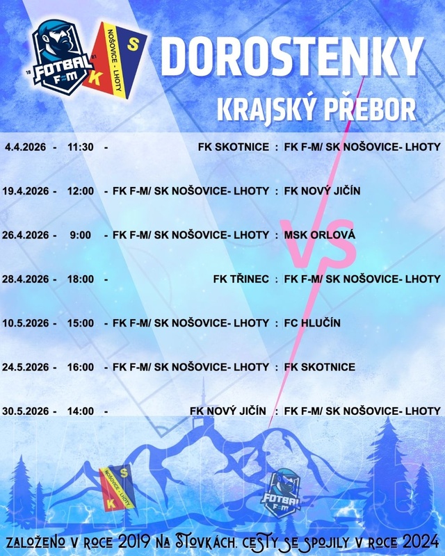 Dorostenky znají rozpis jarní části sezóny 2026