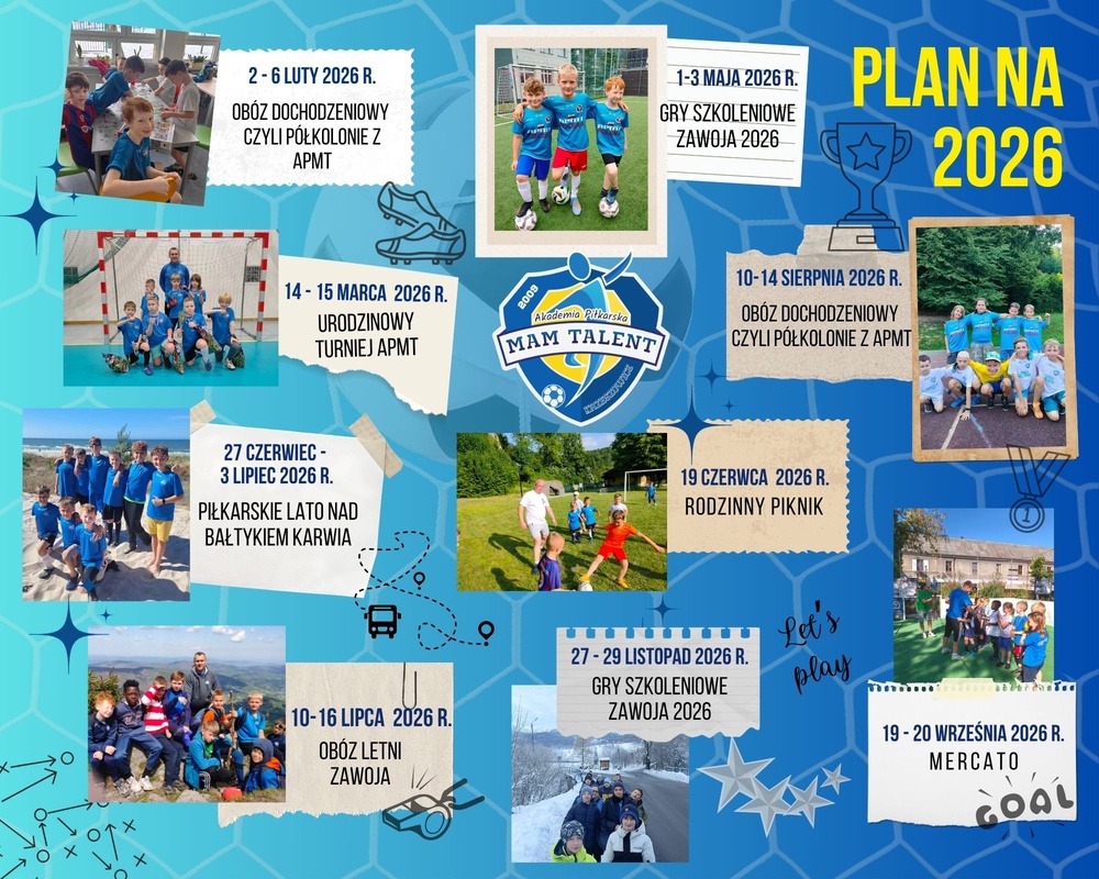Nasze plany czyli APMT w 2026 r.