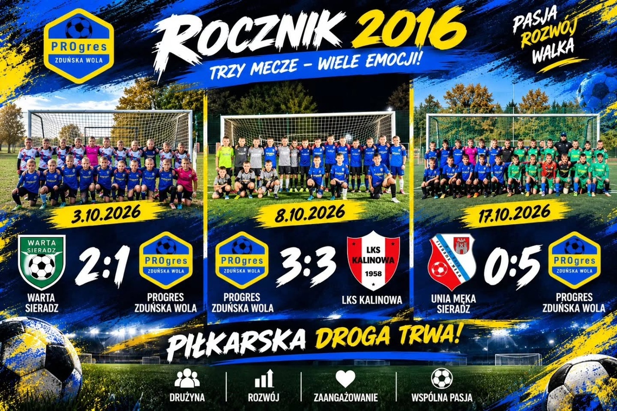 Rocznik 2016