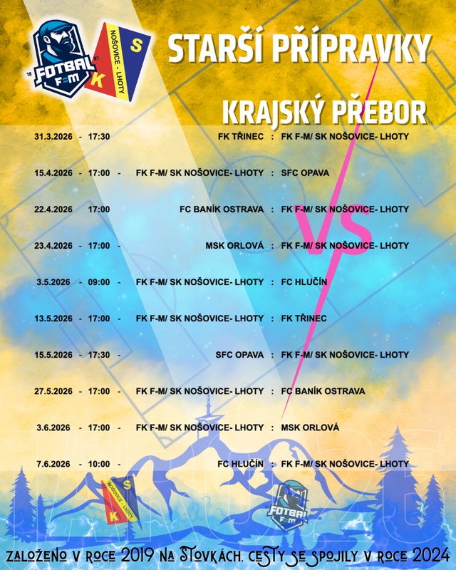 Starší přípravky znají rozpis jarní části sezóny 2026