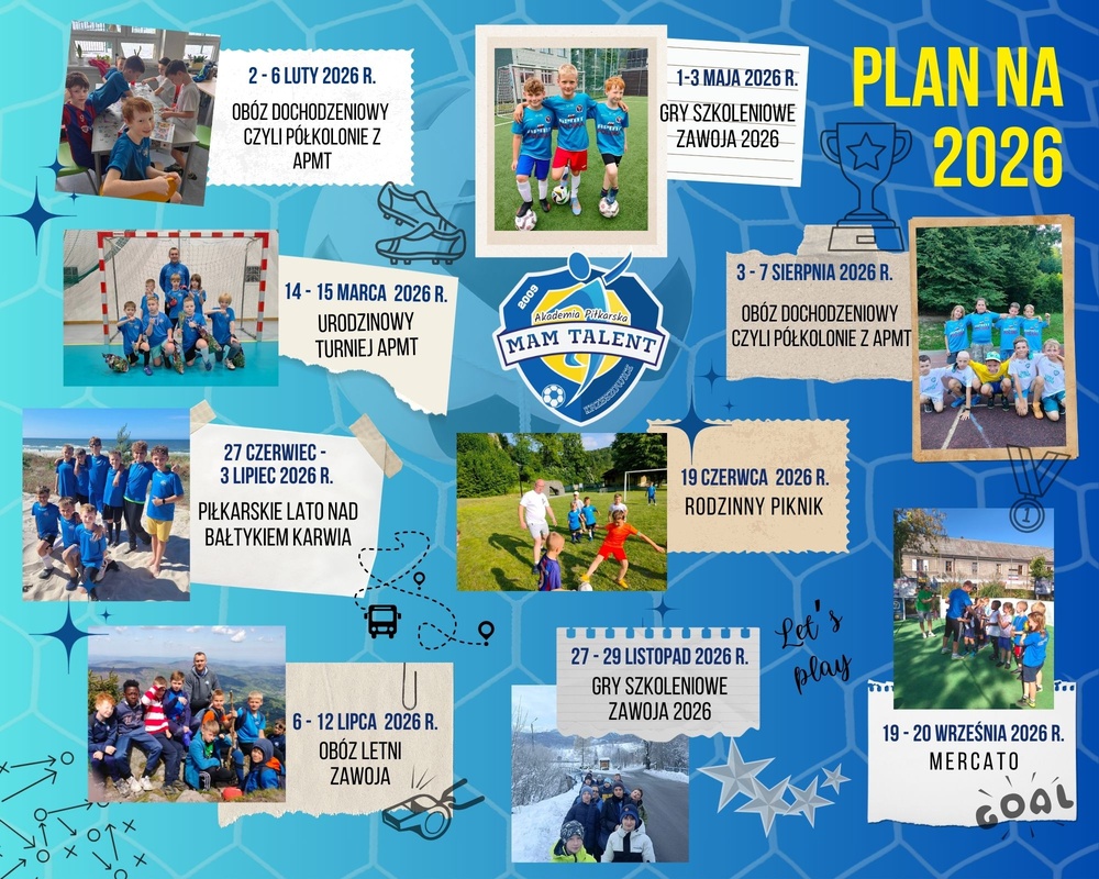 Nasze plany czyli APMT w 2026 r.