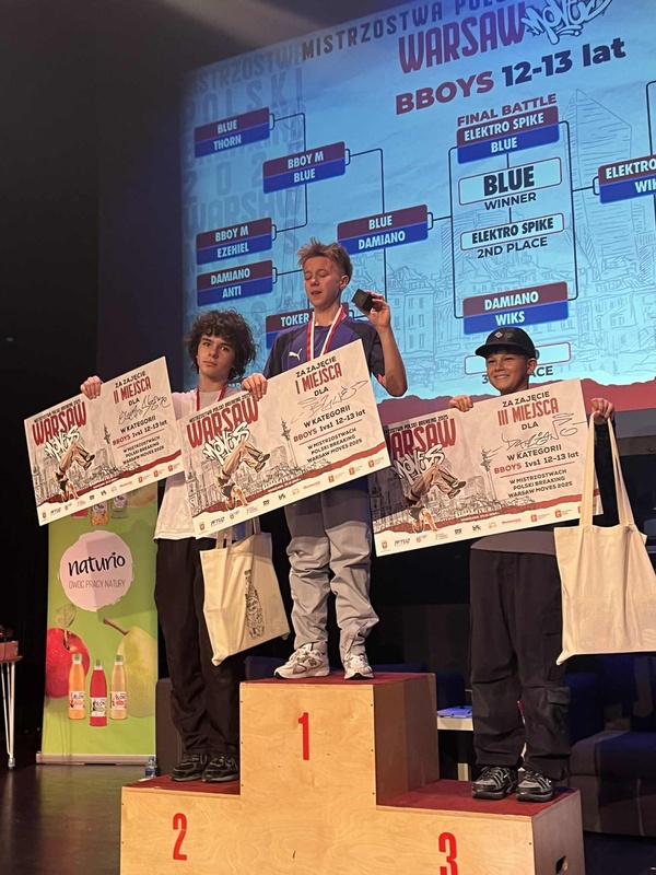 Warsaw Moves Mistrzostwa Polski 2025