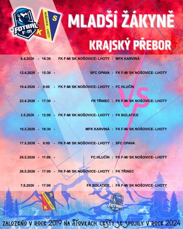 Mladší žákyně znají rozpis jarní části sezóny 2026