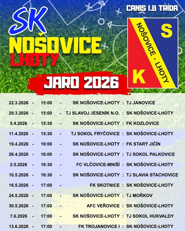 JARO 2026 JE TADY!