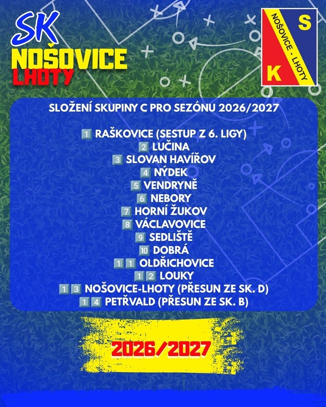 SK Nošovice-Lhoty míří do skupiny C!