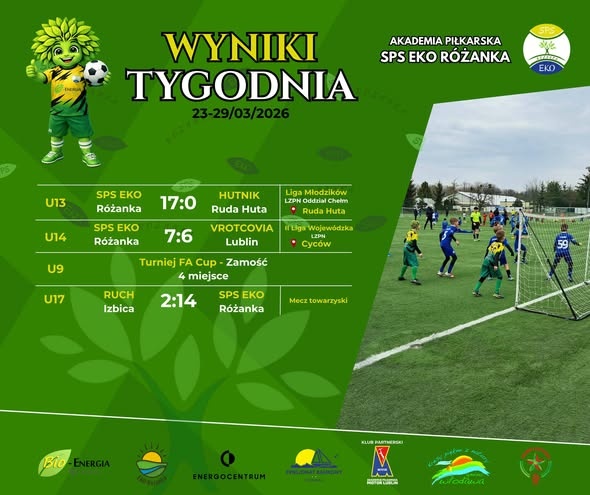 📊⚽ AKADEMIA – RAPORT ⚽📊