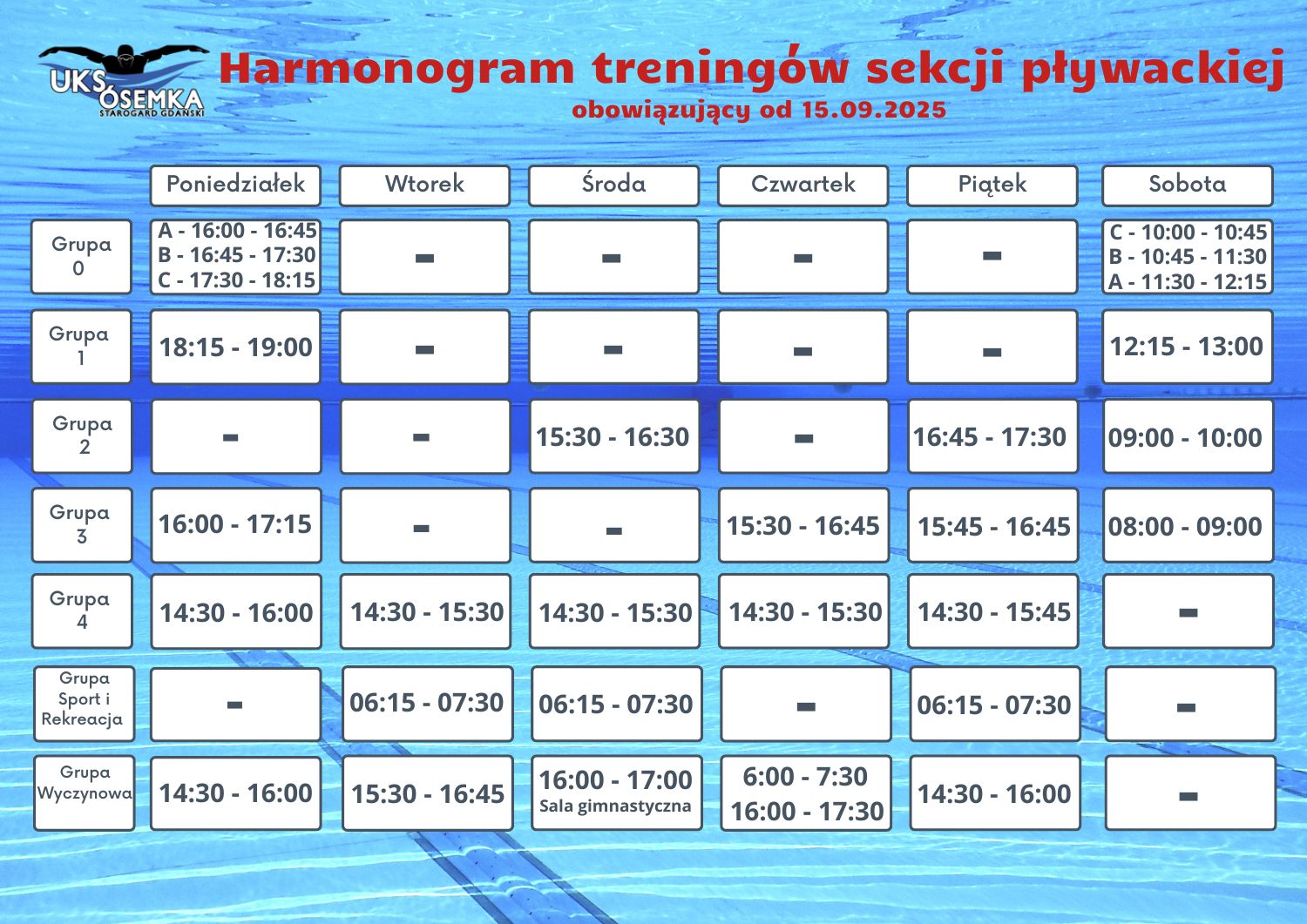 Harmonogram treningów sekcji pływackiej obowiązujący od 15.09.2025