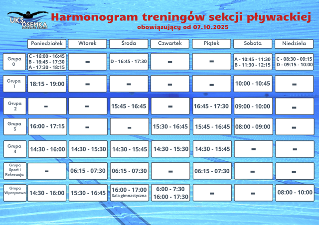 Aktualizacja Harmonogramu treningów sekcji pływackiej od 10.10.2025
