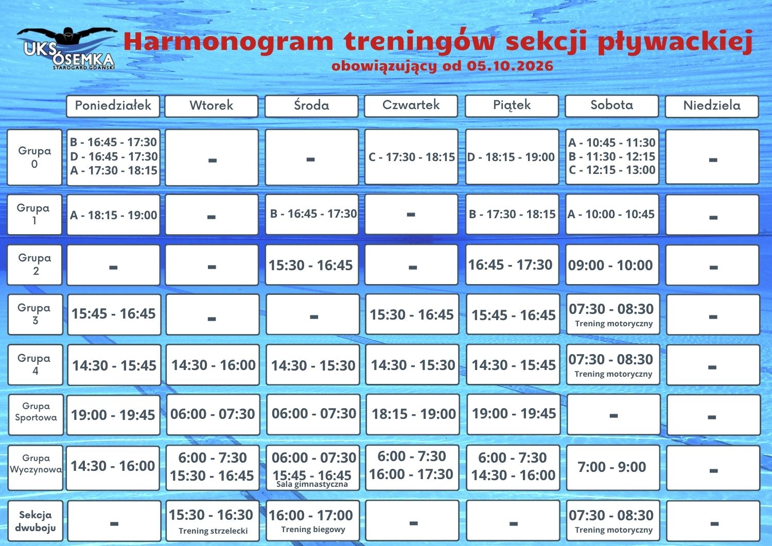 Aktualizacja harmonogramu treningów