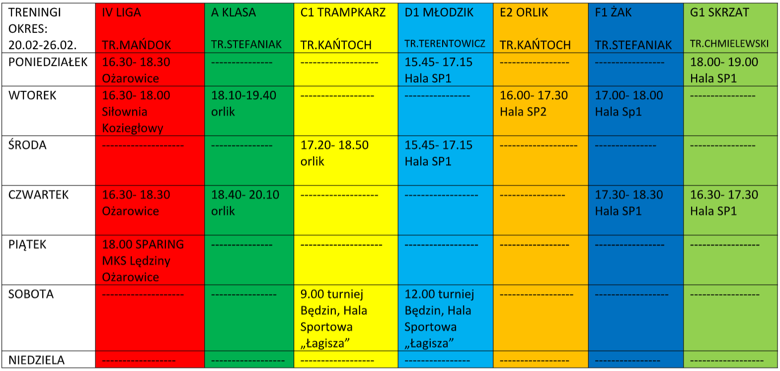 Harmonogram zajęć - 20.02.2023 - 26.02.2023