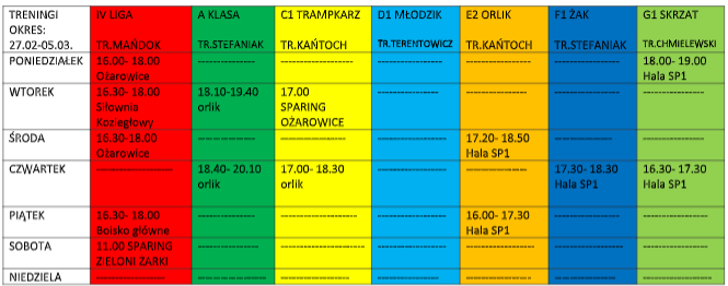 Harmonogram zajęć - 27.02.2023 - 05.03.2023