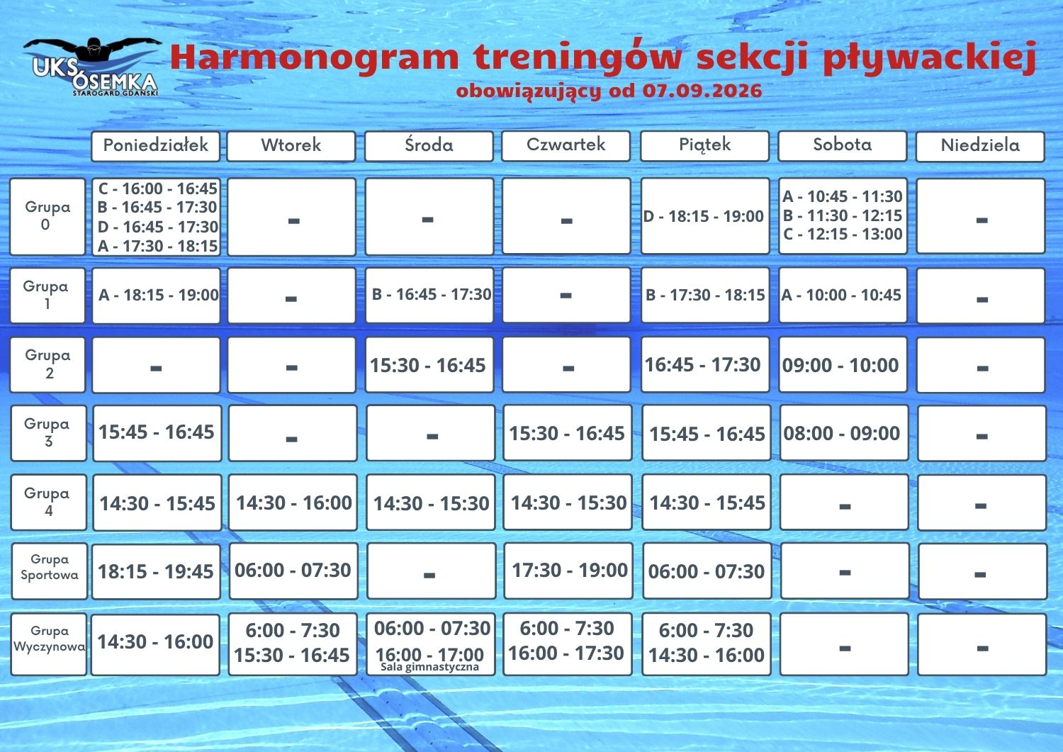 Harmonogram treningów pływackich obowiązujący od 07.09.2026 r.